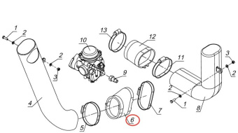 �������� �������� ��-500 924696