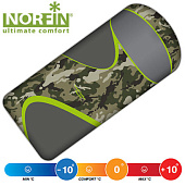  -  Norfin SCANDIC COMFORT PLUS 350 NC (30215,30216) (t+10*-10*)