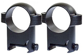 Кольца Weaver 25,4мм Burris Zee Rings Средние (420084) Кольца Weaver 25,4мм Burris Zee Rings Средние (420084)