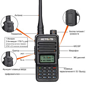 ������������ Retevis RT85