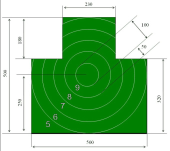 ������ �4 ������� � ������� (�����������)