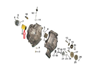 ������ ��������� �� 800, ����� 800 SWT