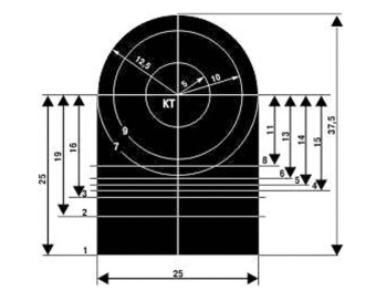 ������ �����������