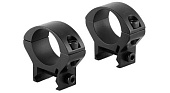 Кронштейн с кольцами 25,4мм на ZКМ 411 (611) №10 2х позиционный Кронштейн с кольцами 25,4мм на ZКМ 411 (611) №10 2х позиционный